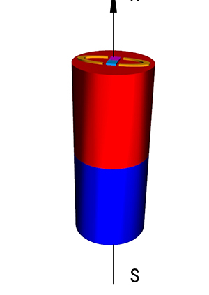 磁铁轴向充磁